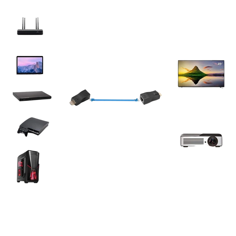 Adaptateur HDMI vers RJ45 Electromax Maroc Vue détaillée Adaptateur HDMI vers RJ45 - Electromax
